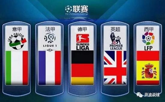 来的欧冠比